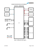 Preview for 13 page of Genesys GDR- COM Series Installation Manual