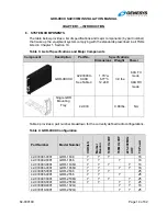 Preview for 14 page of Genesys GDR- COM Series Installation Manual