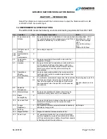 Preview for 18 page of Genesys GDR- COM Series Installation Manual