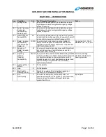 Preview for 19 page of Genesys GDR- COM Series Installation Manual