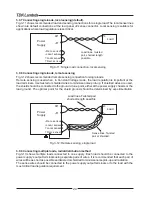 Предварительный просмотр 32 страницы Genesys GEN10-240 User Manual