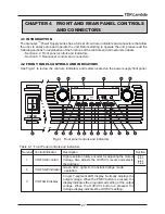 Предварительный просмотр 36 страницы Genesys GEN10-330 User Manual