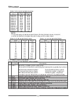 Предварительный просмотр 65 страницы Genesys GEN10-330 User Manual