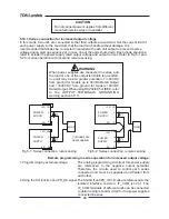 Предварительный просмотр 45 страницы Genesys GEN10-500 User Manual