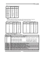 Предварительный просмотр 62 страницы Genesys GEN10-500 User Manual