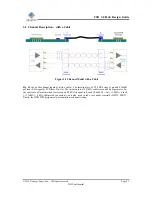 Предварительный просмотр 23 страницы Genesys GL3520 Design Manual