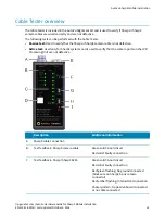 Preview for 20 page of Genetec AutoVu SharpX Mobile Hardware Manual