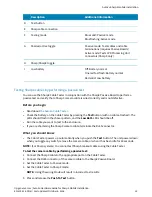 Preview for 21 page of Genetec AutoVu SharpX Mobile Hardware Manual