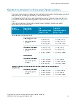 Preview for 71 page of Genetec AutoVu SharpX Mobile Hardware Manual