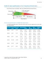 Preview for 89 page of Genetec AutoVu SharpX Mobile Hardware Manual