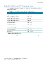 Preview for 93 page of Genetec AutoVu SharpX Mobile Hardware Manual