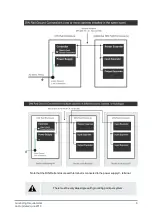 Preview for 8 page of Genetec Synergis IX SY-SIX-PSU-DIN-4A Installation Manual