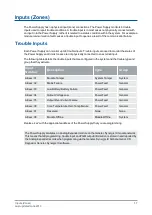 Preview for 17 page of Genetec Synergis IX SY-SIX-PSU-DIN-4A Installation Manual