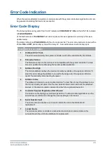 Preview for 24 page of Genetec Synergis IX SY-SIX-PSU-DIN-4A Installation Manual