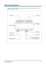 Preview for 25 page of Genetec Synergis IX SY-SIX-PSU-DIN-4A Installation Manual