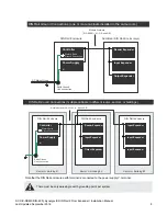 Предварительный просмотр 8 страницы Genetec Synergis IX SY-SIX-RDM2-DIN-485 Installation Manual