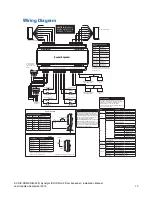 Предварительный просмотр 10 страницы Genetec Synergis IX SY-SIX-RDM2-DIN-485 Installation Manual