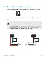 Предварительный просмотр 11 страницы Genetec Synergis IX SY-SIX-RDM2-DIN-485 Installation Manual