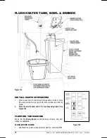 Предварительный просмотр 16 страницы Geneva 3205 FRESH BREW Operator'S Manual