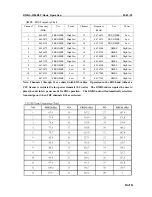 Preview for 9 page of Genex GMRS-1904BLT Basic Operation