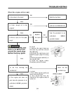 Preview for 31 page of Genex SG3200DX Owner'S Manual