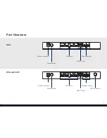 Предварительный просмотр 7 страницы Genexis DRG 7000-Series Installation Manual