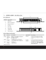 Предварительный просмотр 4 страницы Genexis DRG488 User Manual