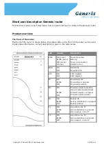 Genexis OCG-218m User Description предпросмотр