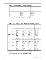 Preview for 18 page of GeneXpert GXMTB RIF-10 User Manual