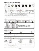 Preview for 12 page of GENI MOVING HEAD OBY-3 User Manual