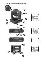 Preview for 4 page of GENI MOVING HEAD OBY-5 User Manual