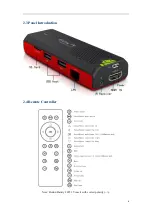 Preview for 6 page of Geniatech ATV168 User Manual