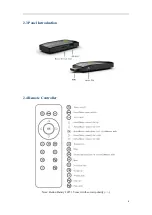 Preview for 6 page of Geniatech ATV181 User Manual