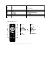 Preview for 8 page of Geniatech Dragon Board3 User Manual