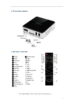 Preview for 7 page of Geniatech ENJOY TV QUAD CORE Box APC390R User Manual