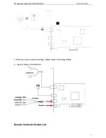 Preview for 12 page of Geniatech X5075 Quick Install Manual