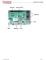 Preview for 5 page of Geniatech XPI-3288 Hardware User'S Manual