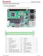 Preview for 7 page of Geniatech XPI-3288 Hardware User'S Manual