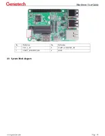 Preview for 10 page of Geniatech XPI-3288 Hardware User'S Manual