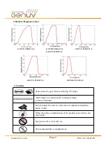 Предварительный просмотр 6 страницы Genicom GENUV MG-07.1 Manual