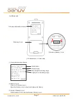 Предварительный просмотр 8 страницы Genicom GENUV MG-07.1 Manual