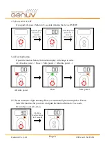 Предварительный просмотр 10 страницы Genicom GENUV MG-07.1 Manual