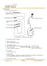 Предварительный просмотр 17 страницы Genicom GENUV MG-07.1 Manual