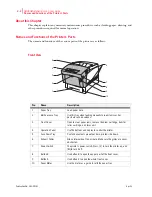 Preview for 54 page of Genicom Intelliprint cL160 User Manual