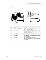 Preview for 57 page of Genicom Intelliprint cL160 User Manual