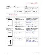 Preview for 85 page of Genicom Intelliprint cL160 User Manual