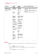 Preview for 162 page of Genicom Intelliprint cL160 User Manual