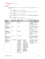 Preview for 164 page of Genicom Intelliprint cL160 User Manual