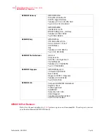 Preview for 192 page of Genicom Intelliprint cL160 User Manual