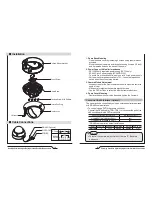 Предварительный просмотр 7 страницы Genie CCTV AVRCD-6351 Instruction Manual